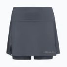 Спідниці для дівчаток